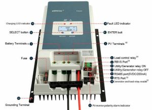 شارژ کنترلر MPPT EPEVER مدل Tracer 6415AN